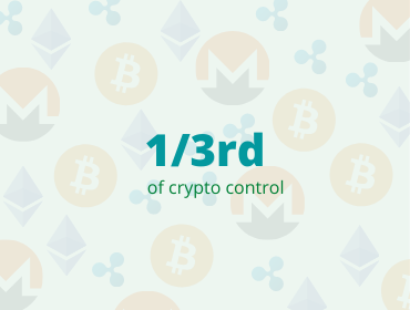 BitcoinCashTransfer.com (BCHT) is the world’s first and only licensed crypto fund supplier and trusted global crypto fund supplier, offering seamless access to multi-billion-dollar Bitcoin liquidity for businesses, entrepreneurs, and institutions worldwide. Our platform is designed for those seeking crypto fund access with reliability, transparency, and regulatory oversight. Unlike exchanges or brokers, BCHT operates as a crypto liquidity provider, enabling corporations, investment firms, and high-net-worth individuals to securely manage crypto portfolio management, structure a bitcoin investment plan, and apply the best crypto investment strategies 2025–2026 with confidence.