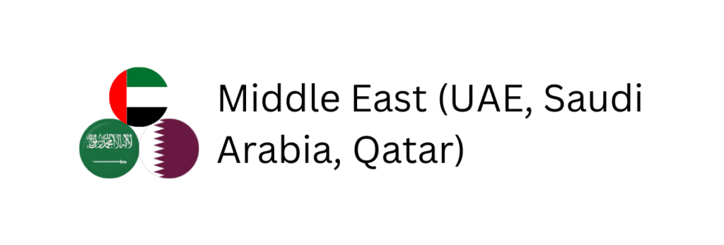 Buy Bitcoin in Dubai, Buy Bitcoin in Saudi Arabia, Buy Bitcoin in Qatar, Sell Bitcoin in Dubai, Sell Bitcoin in Saudi Arabia, Sell Bitcoin in Qatar